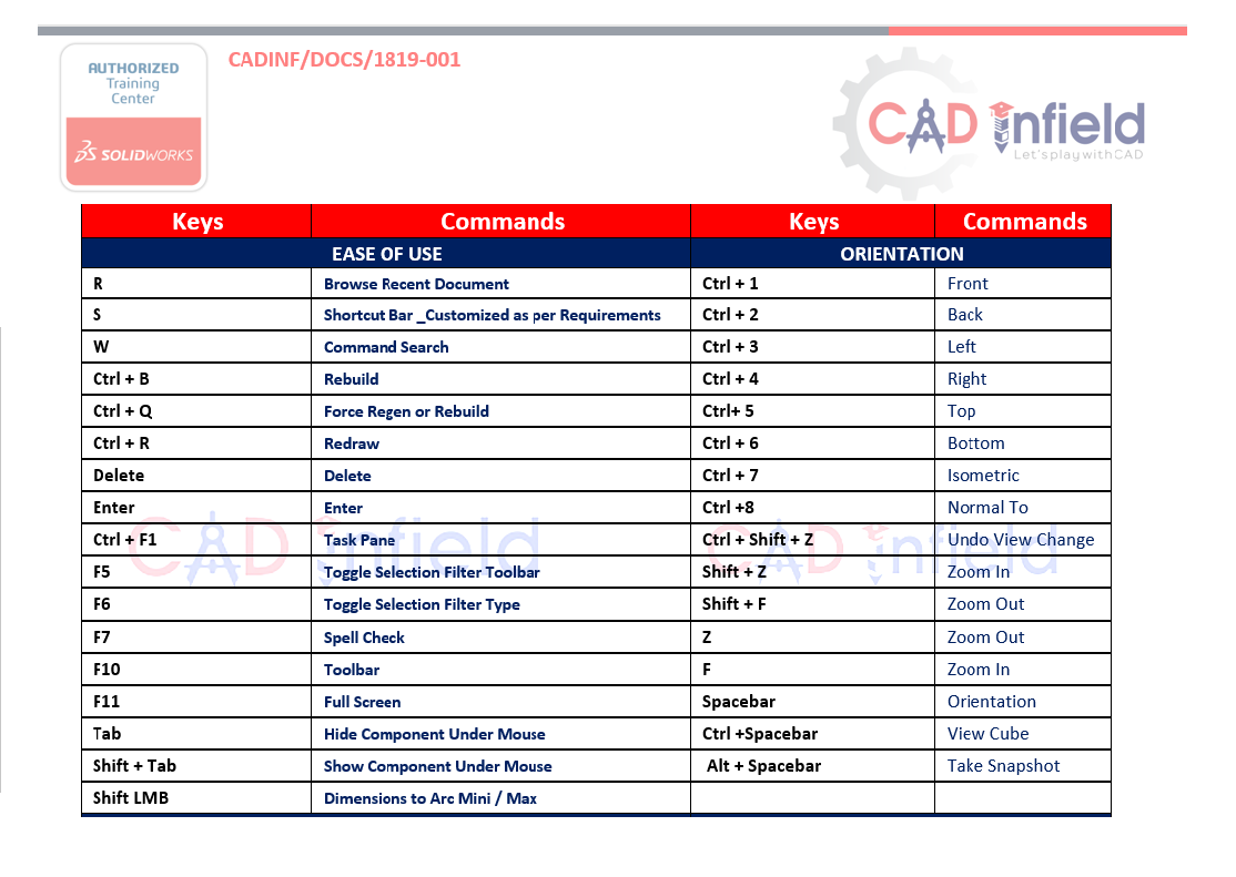 SOLIDWORKS File Extension - Cad Infield