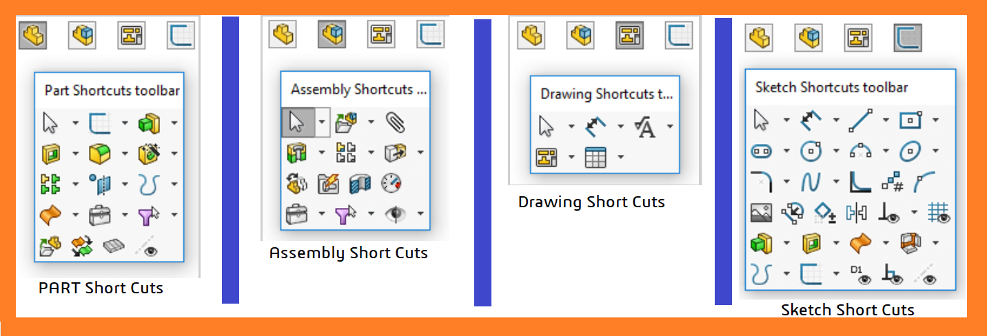 SolidWorks Keyboard Shortcuts - With PDF Cheat Sheet! | Scan2CAD