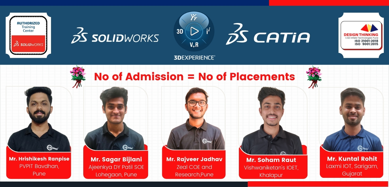 CAD Infield Best CAD Training Center In Pune
