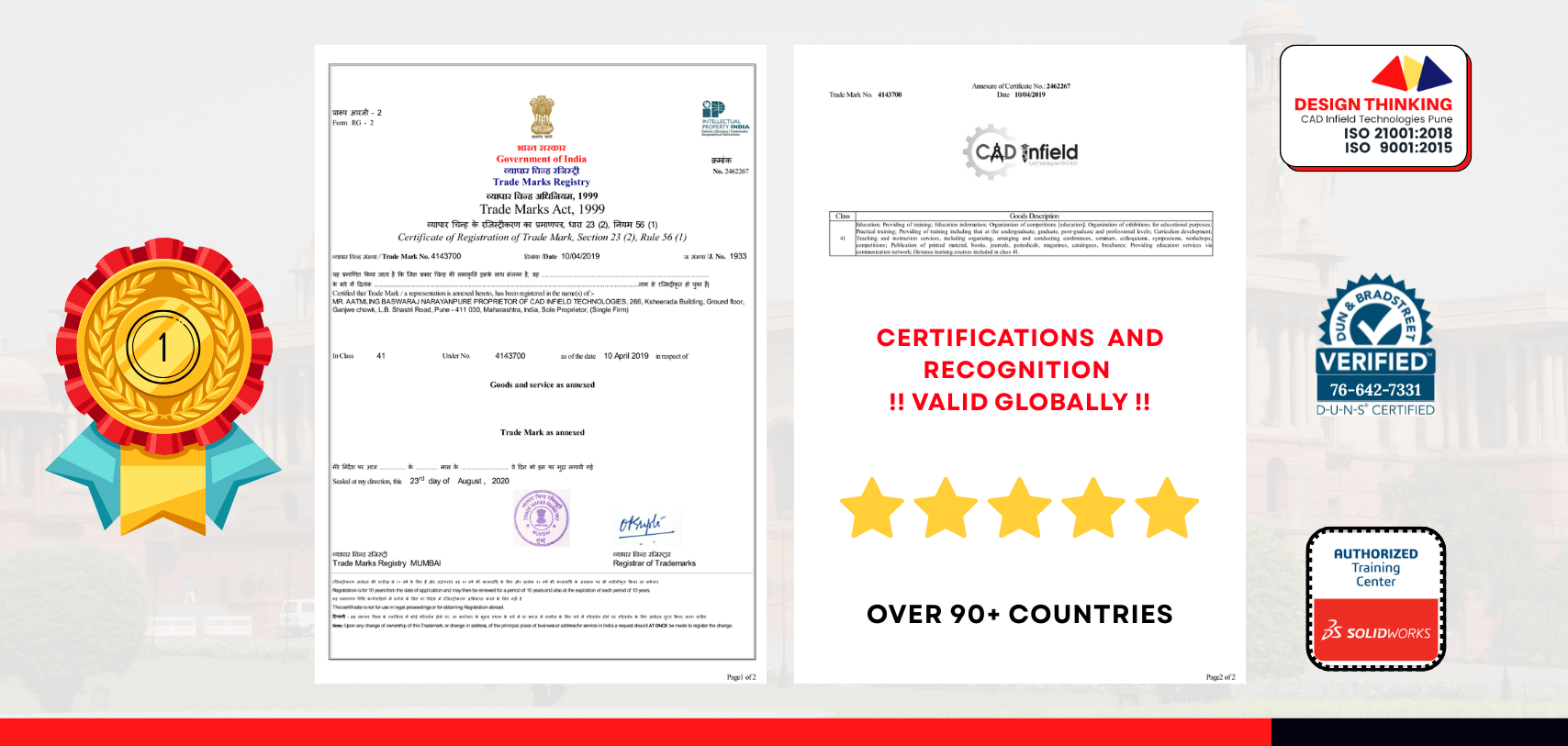 Certification and Recognition