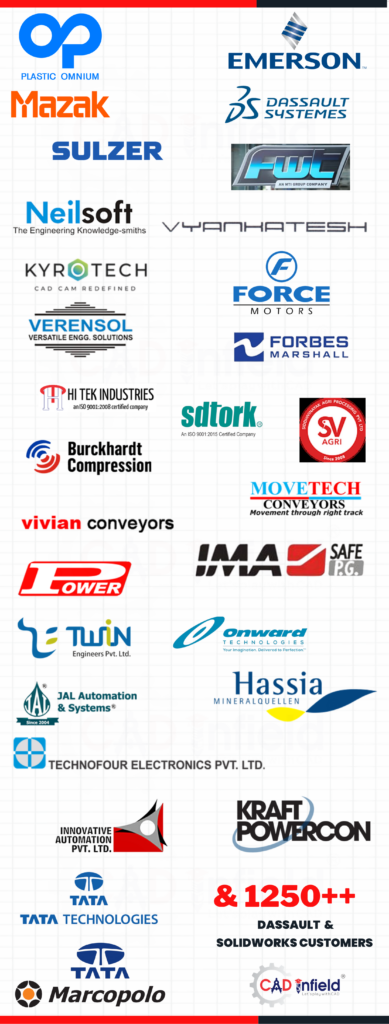 Placement Companies CAD Infield